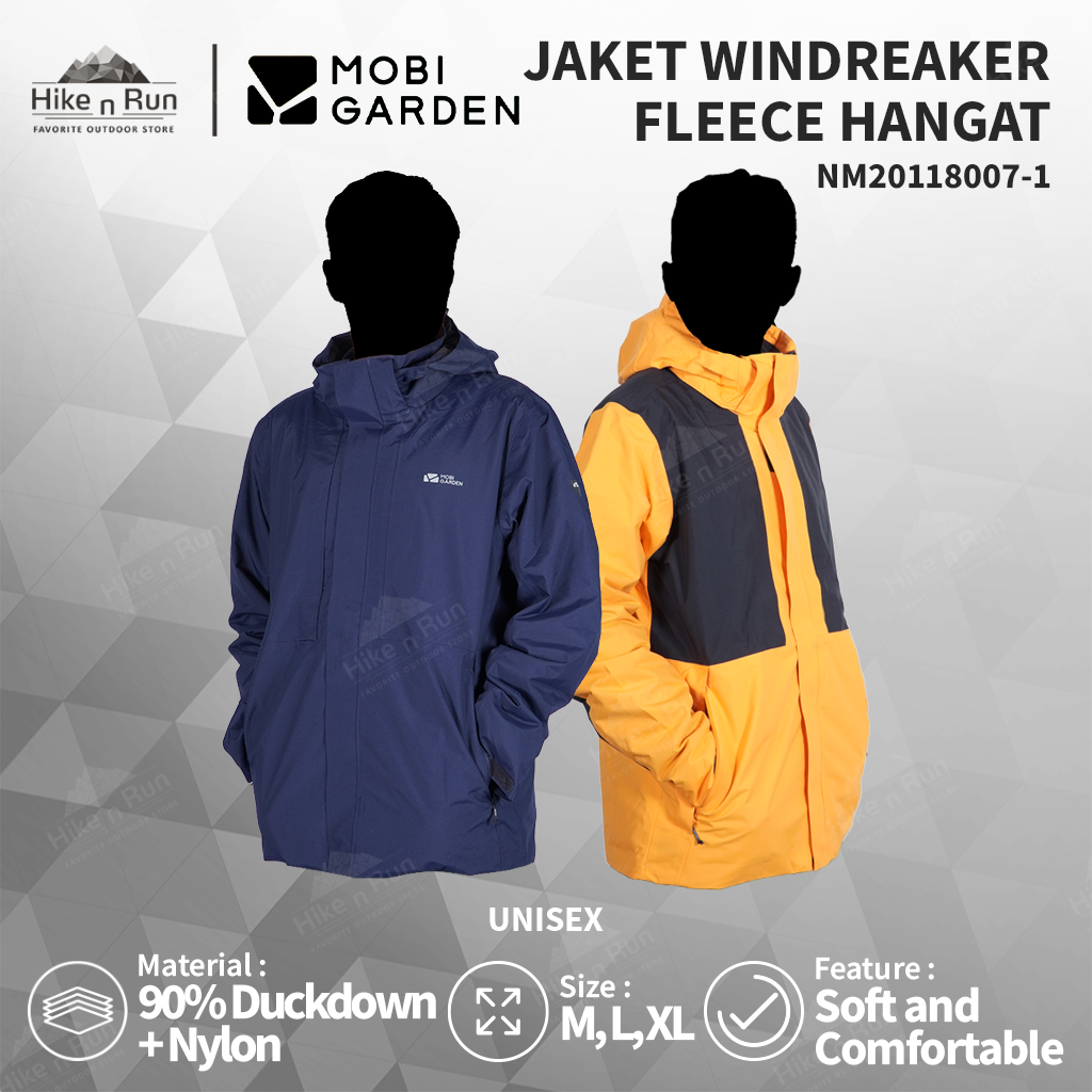 Apa itu jaket windbreaker deals