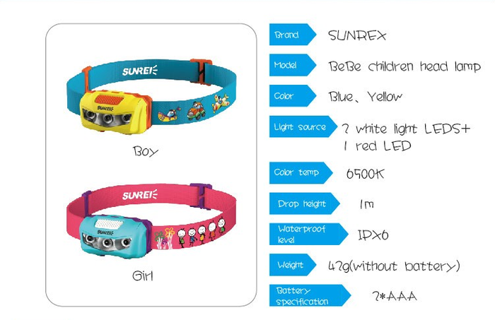 Sunrei Bebe Headlamp For Child / Lampu Kepala Anak-Anak - Hike n Run