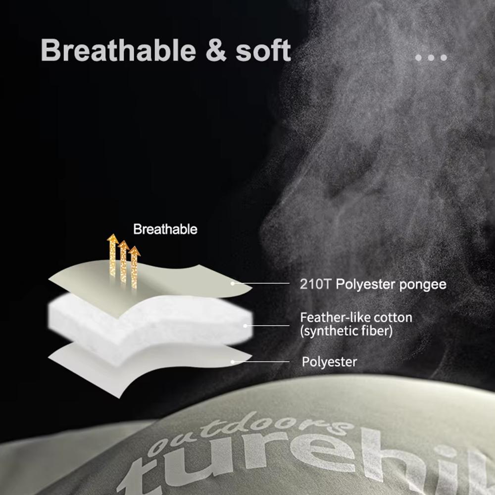 Naturehike Sleeping Bag M180/M300/M400 CNK2350WS023