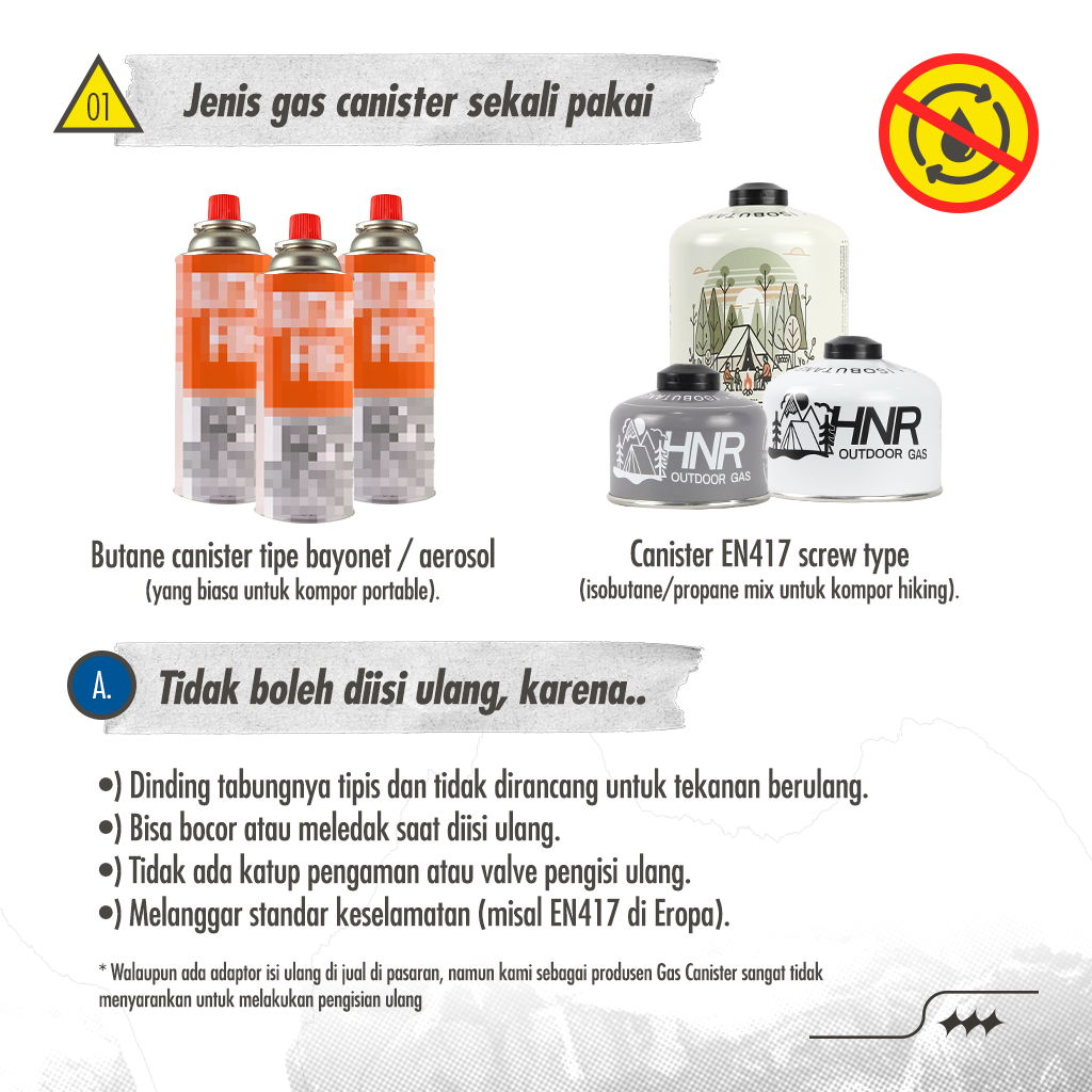 Hike n Run Portable Gas Canister Camping Hiking Terisi 110gr 230gr 450gr