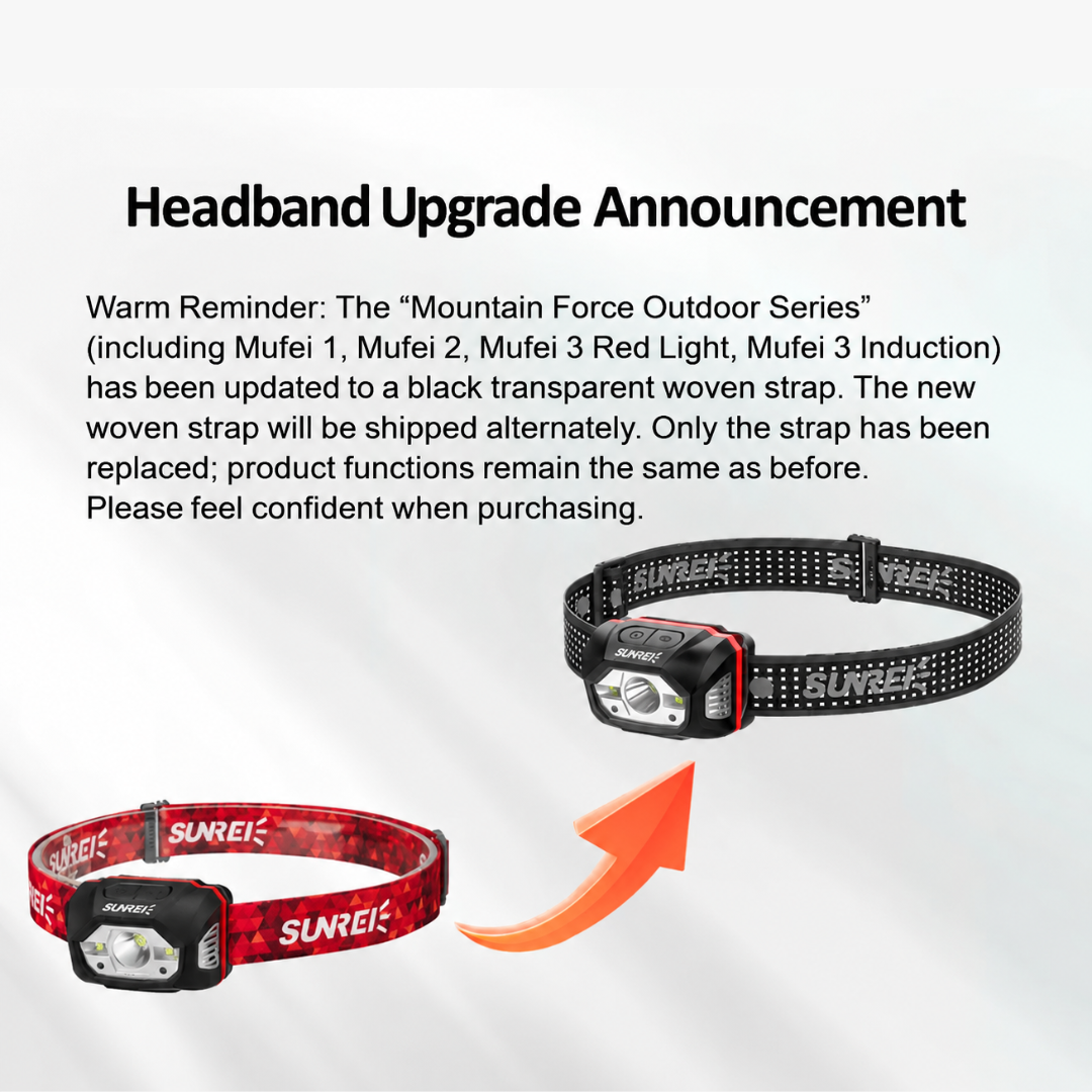 Sunrei Poseidon Zoom Headlamp