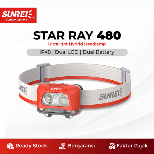 Sunrei Headlamp Star Ray Series Hybrid Battery