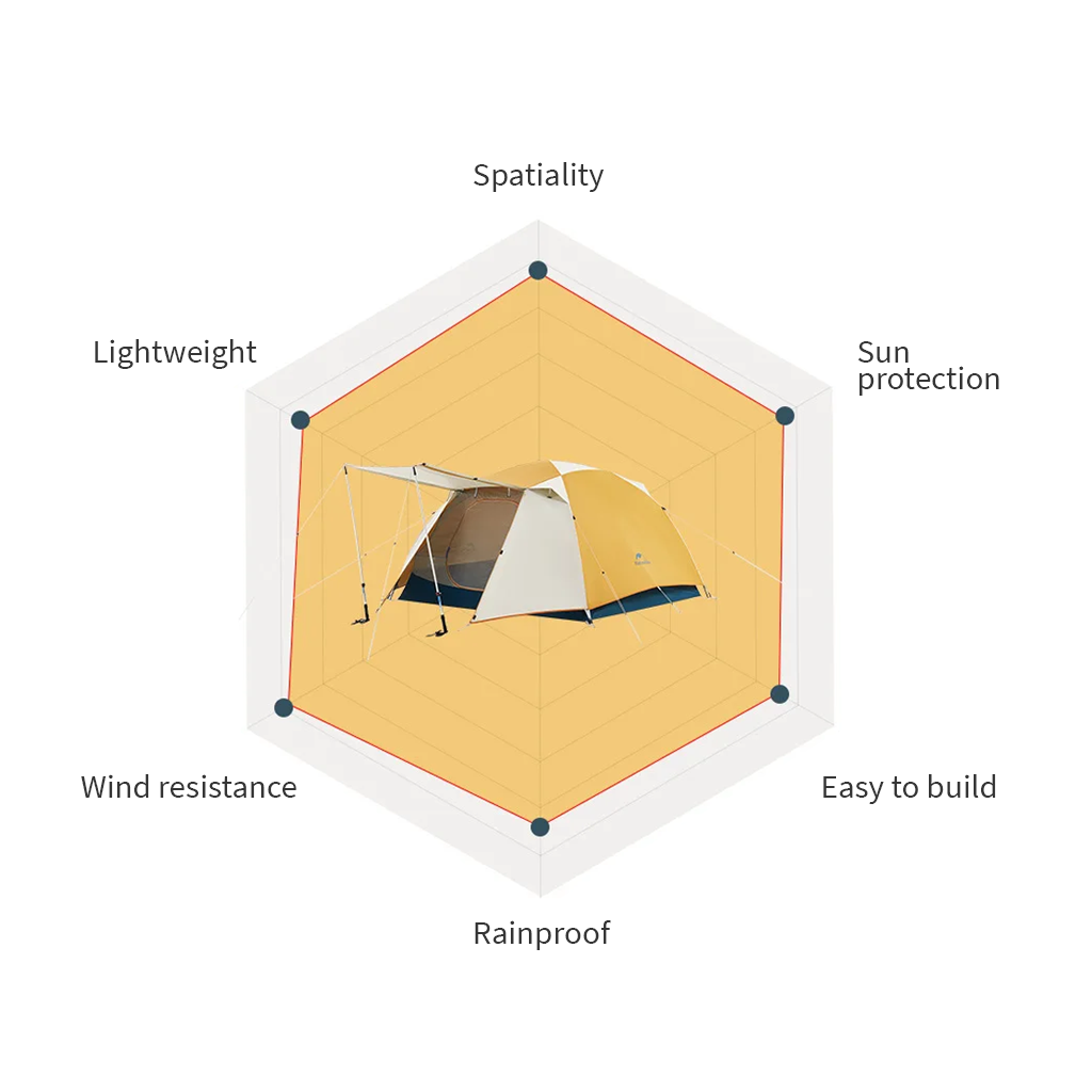 Naturehike CNK2300ZP024 Yunchuan Ultralight Tent 2P-3P