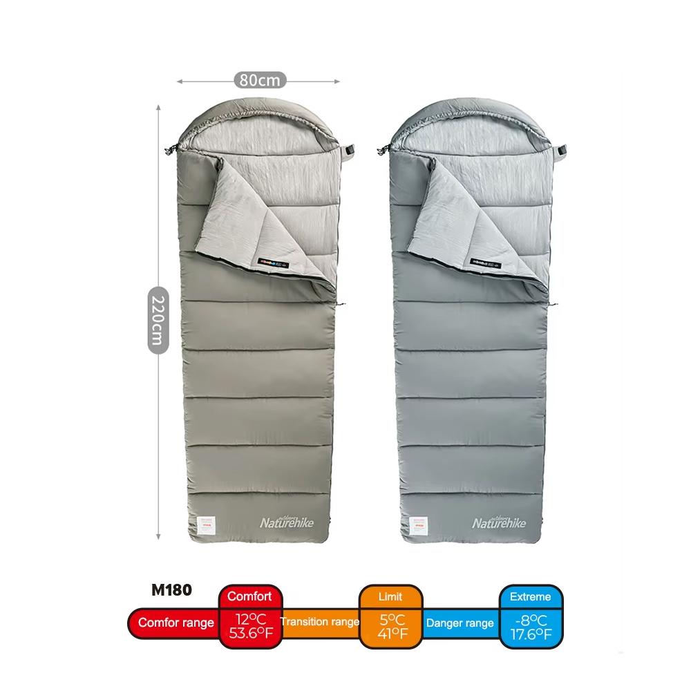 Naturehike Sleeping Bag M180/M300/M400 CNK2350WS023