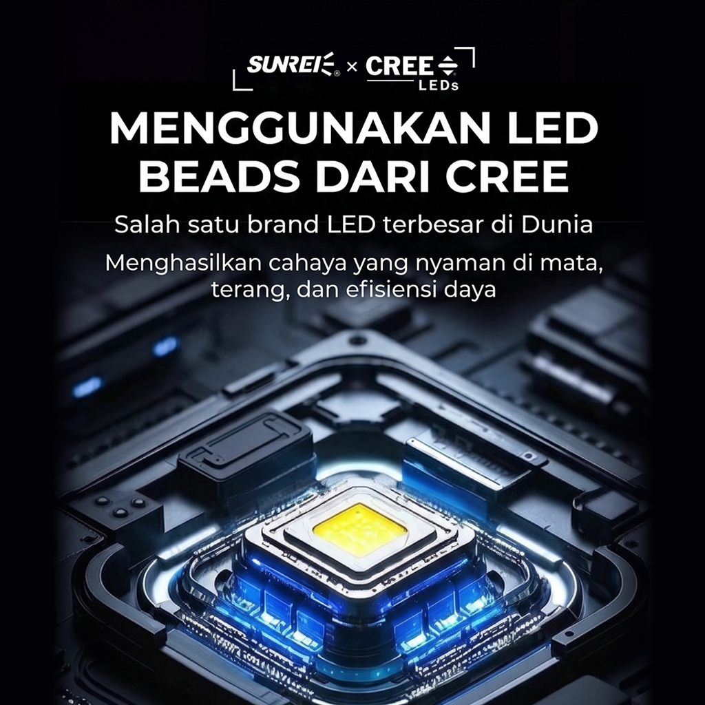 Sunrei Headlamp Star Ray Series Hybrid Battery