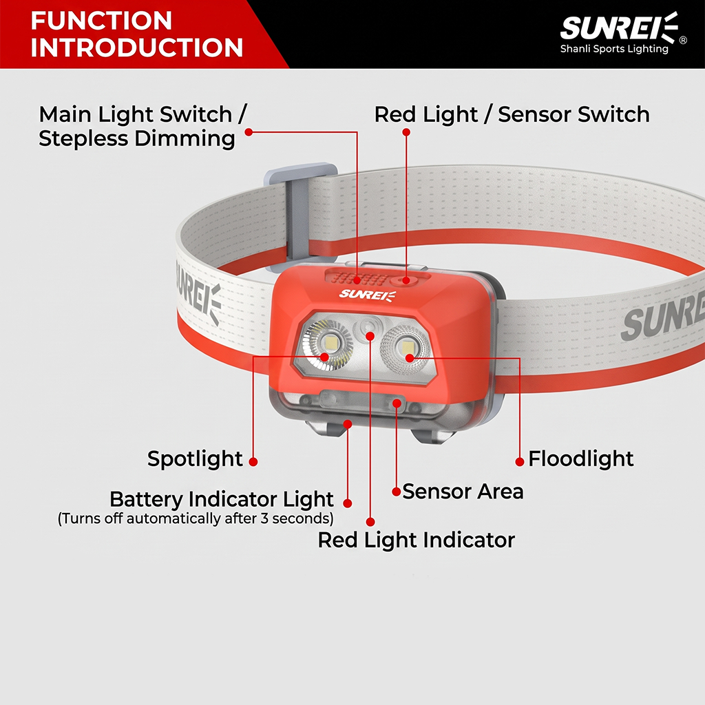 Sunrei Headlamp Star Ray Series Hybrid Battery