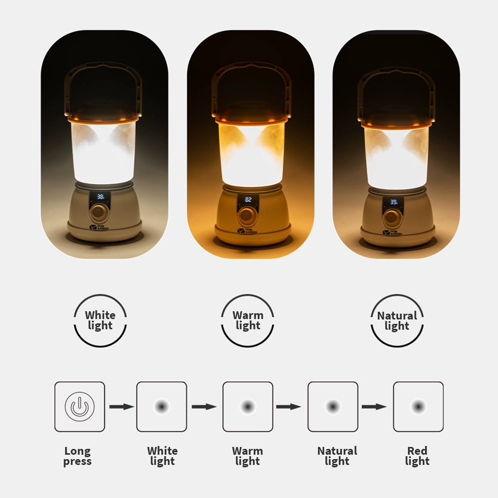 Lampu Led Outdoor Camping Mobi Garden NX21673006 Lamp Emergency