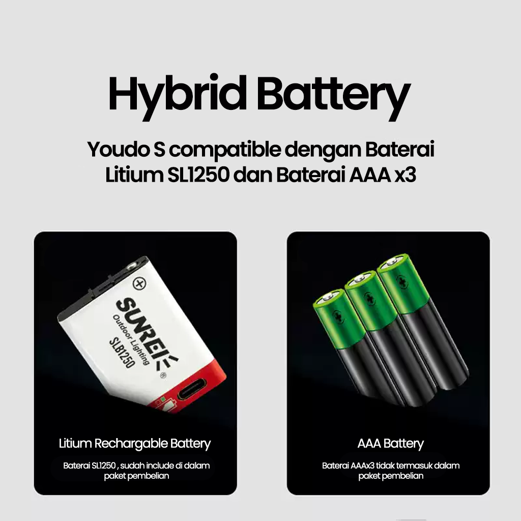 Sunrei Senter Kepala Youdo S Batre Hybrid Litium AAA Headlamp Outdoor 400 600 Lumens Waterproof IPX8