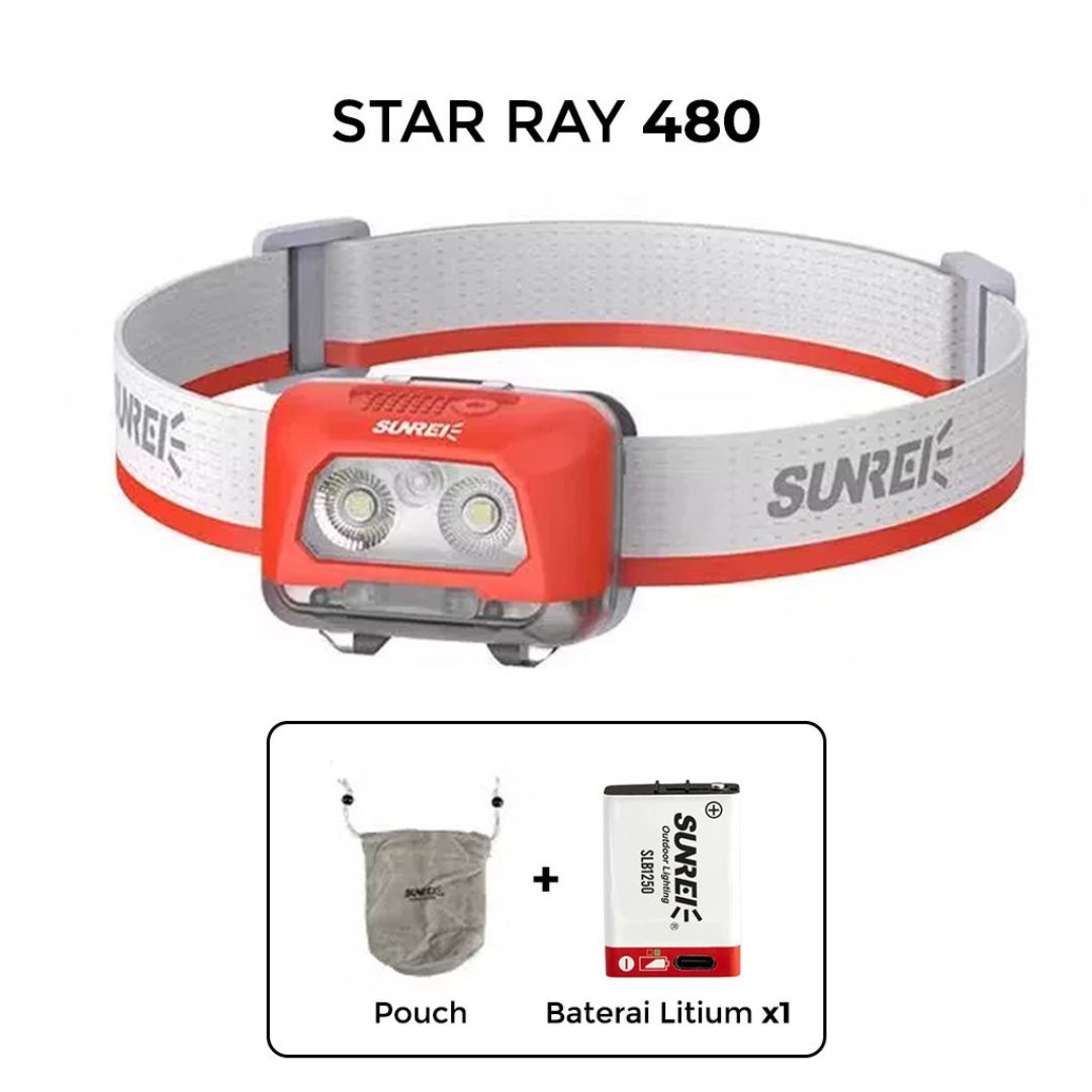 Sunrei Headlamp Star Ray Series