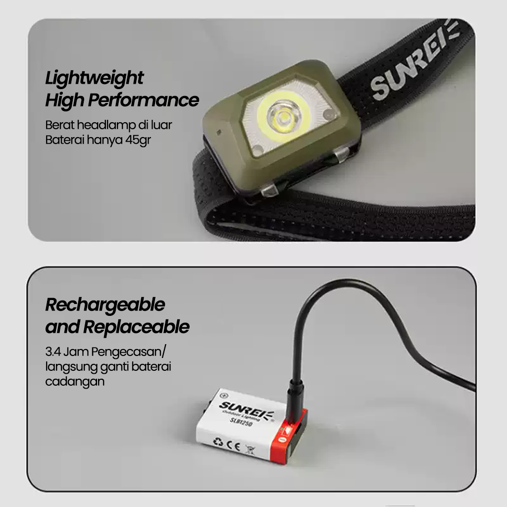 Sunrei Senter Kepala Youdo S Batre Hybrid Litium AAA Headlamp Outdoor 400 600 Lumens Waterproof IPX8