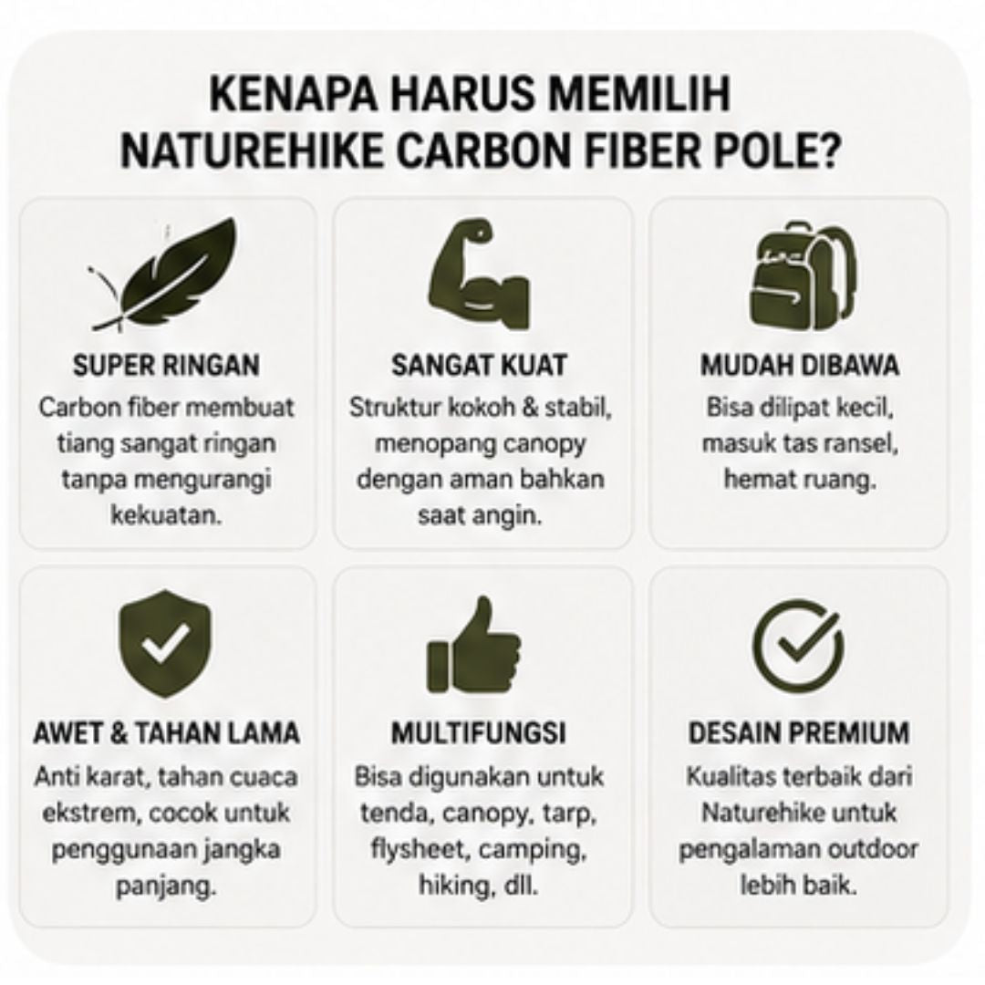 Tiang Kanopi Naturehike NH21YW137 Carbon Canopy Pole