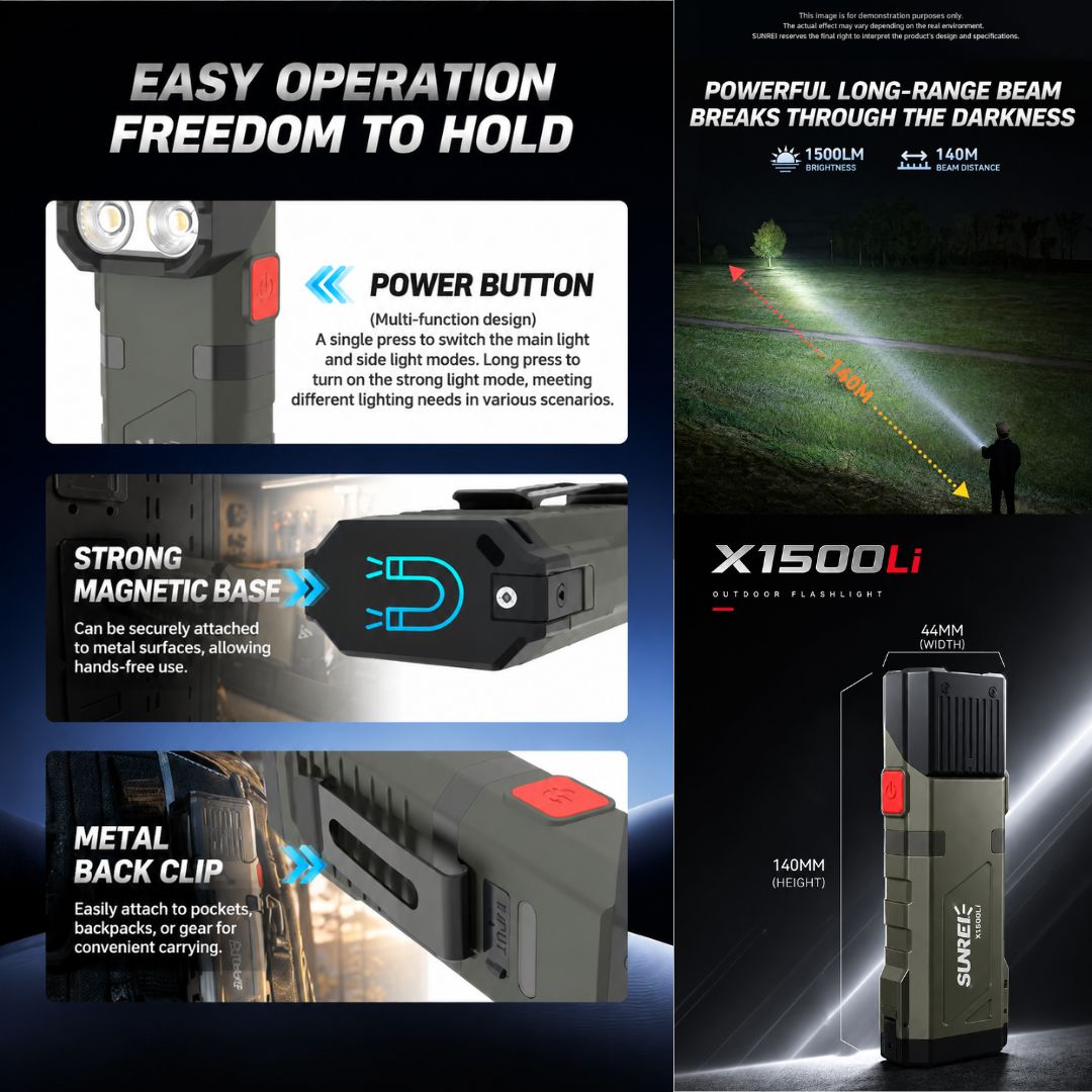 Sunrei X1500-Li Heavy Duty Flashlight