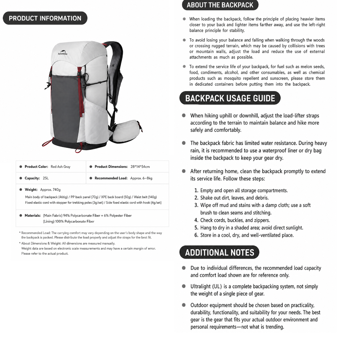 Naturehike Tas Hiking Gunung Ringan Hydrogen 25L Ultralight Backpack CNK2550XB010-D8U Tas Ransel Hiking Lipat Ringan Waterproof Daypack Travel Outdoor