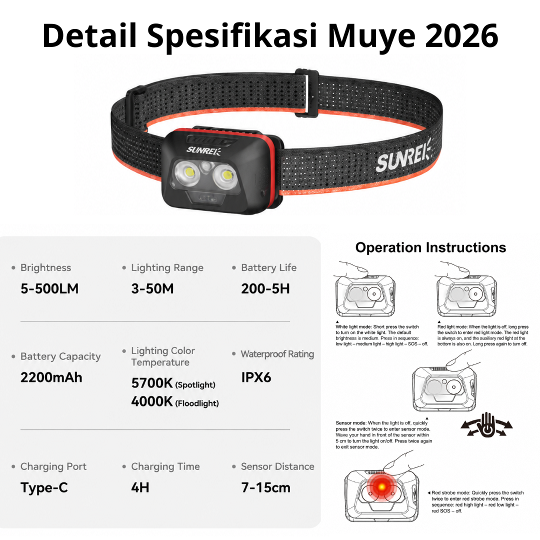Sunrei Muye 1 High Peformance Headlamp
