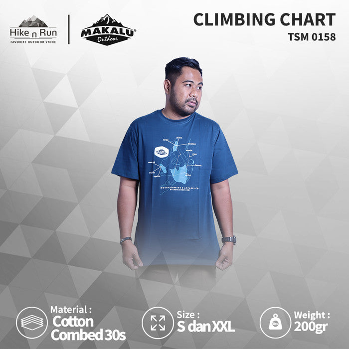 KAOS MAKALU TSM 0158 CLIMBING CHART