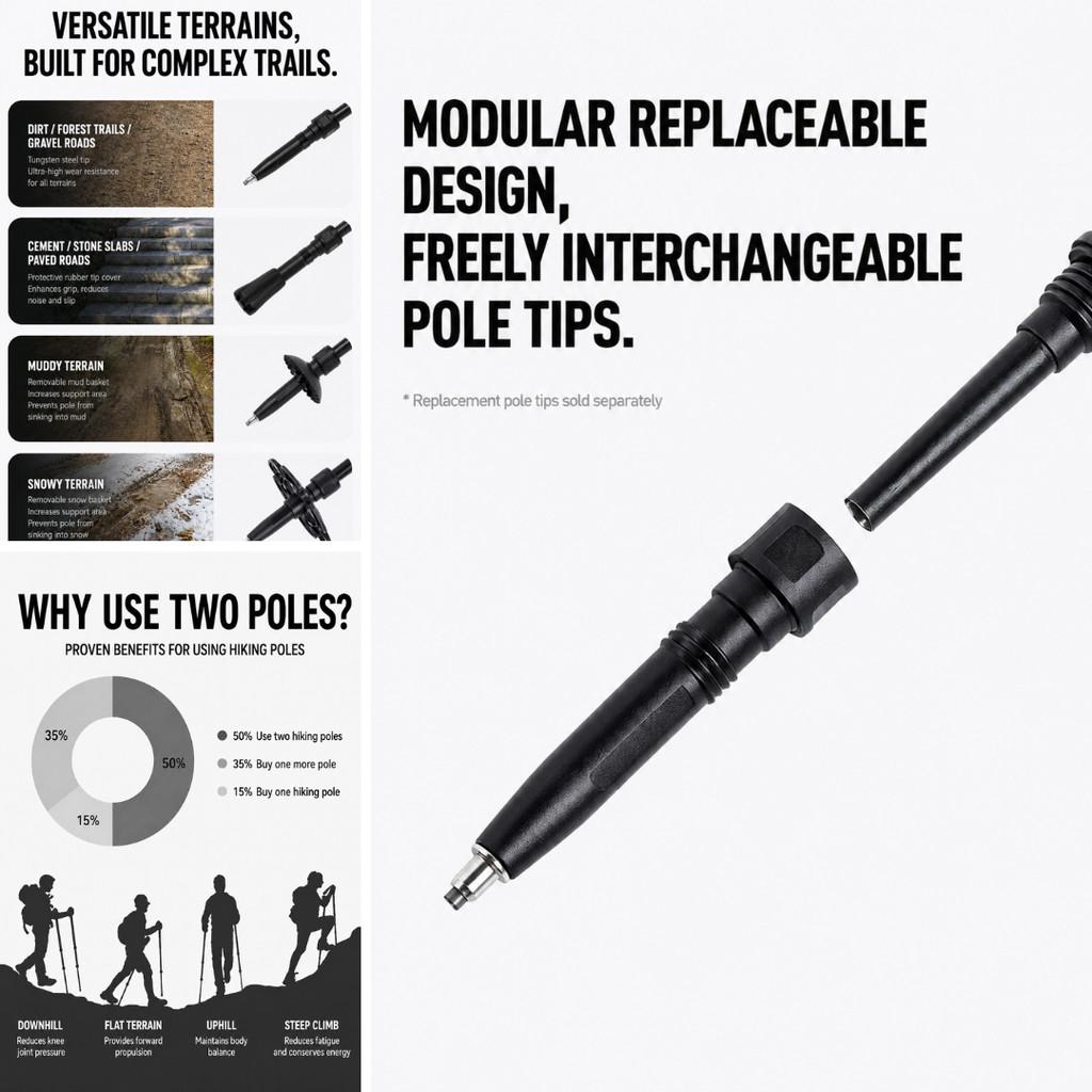 Blackdog Trekking Pole Carbon Guangyi CBD2650DS010 Tongkat Hiking Pendakian Camping Trekpole Teleskopik Ringan