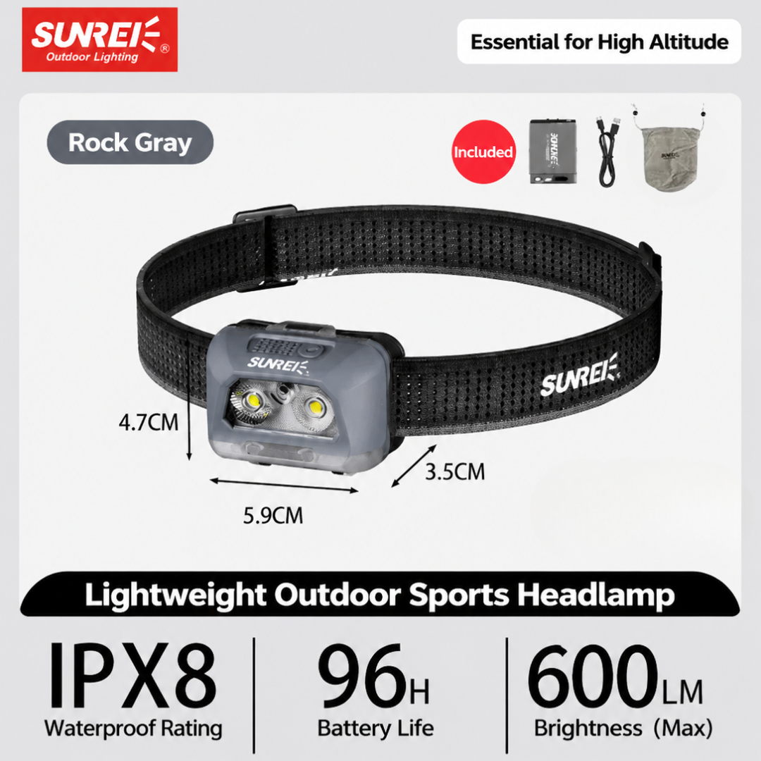 Sunrei Headlamp Star Ray Series Hybrid Battery