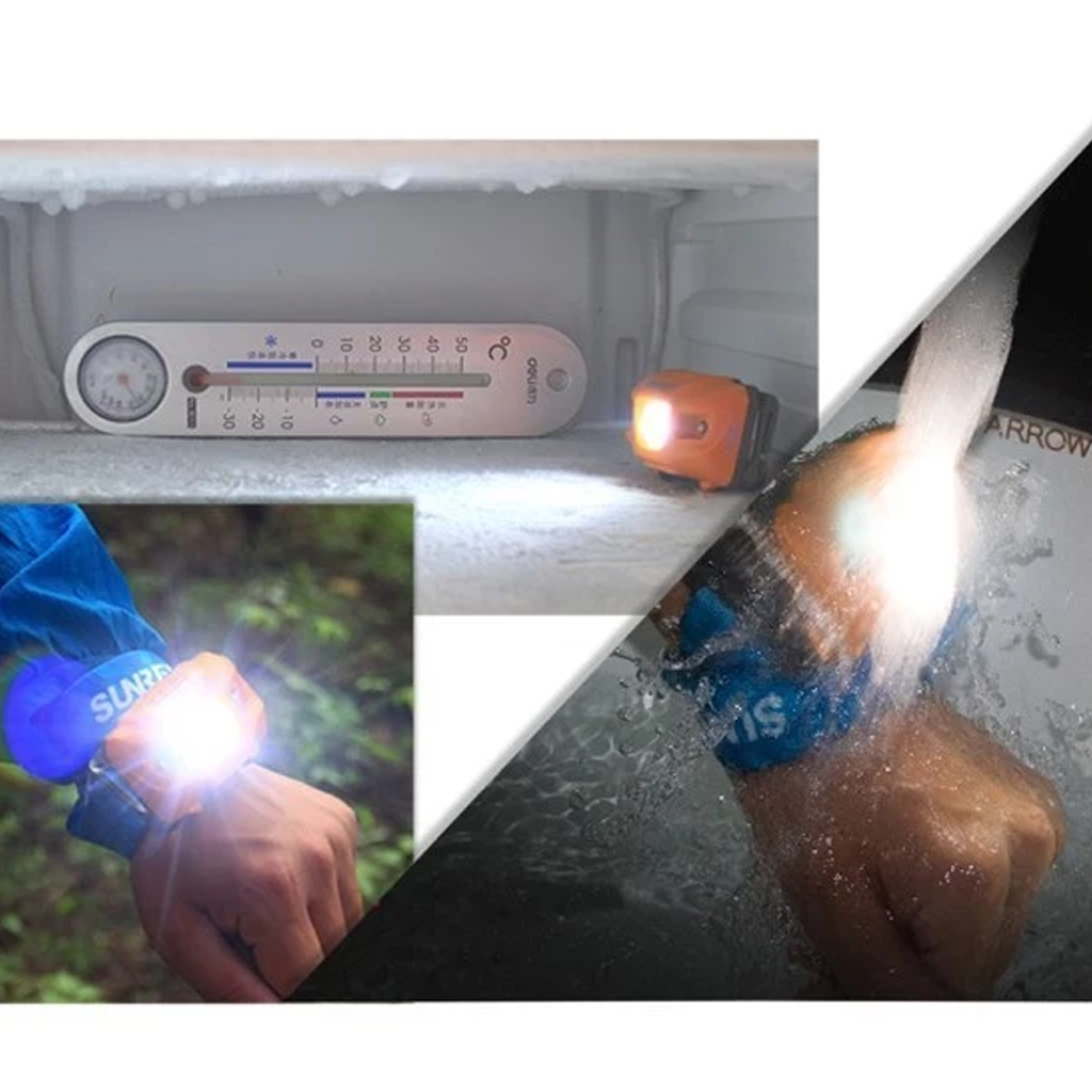 Sunrei Headlamp Youdo 4