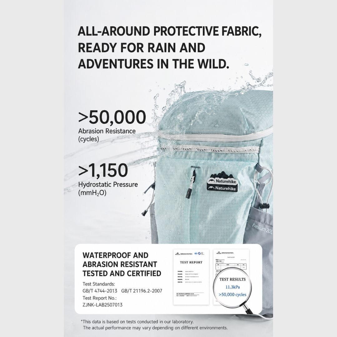 Naturehike Tas Ransel Hellium CNK2300016 Backpack Carrier Hiking Backpack Tas Hiking Ultralight Daypack Outdoor CNK2300BB017