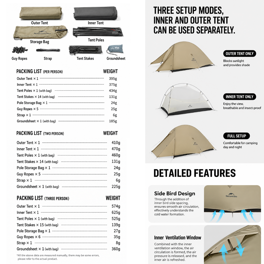 Tenda Hiking Ringan Naturehike Hiking Tent Cloud Up NH18T010-T NH17T001-T NH18T030-T CNK2450WS032