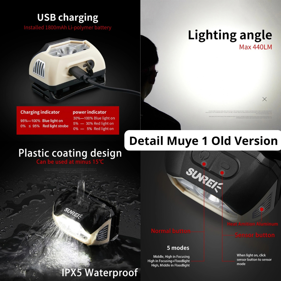 Sunrei Poseidon Zoom Headlamp