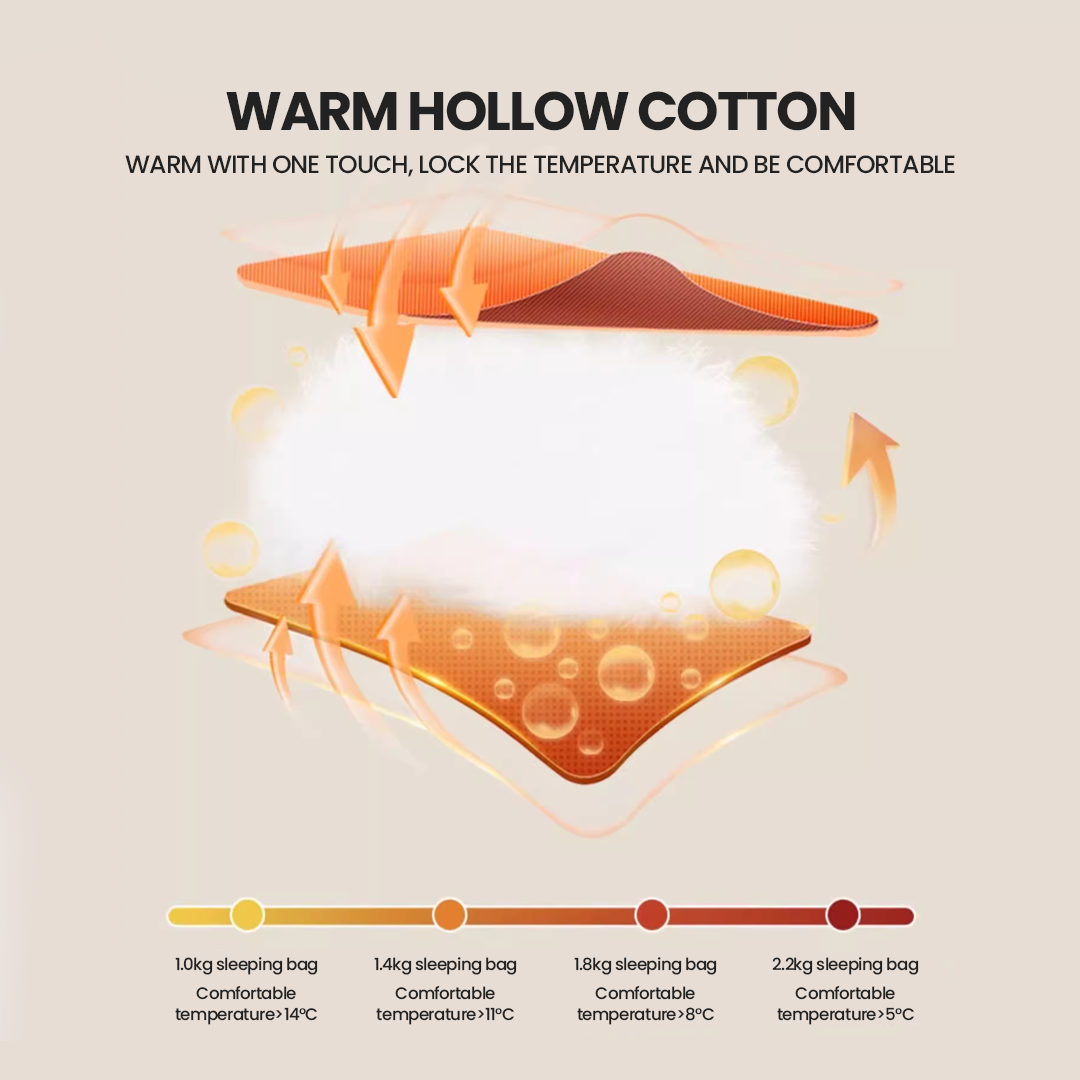 Sleeping Bag Premium Mobi Garden Envelope Cotton NX21562005 NX21562008 EX19562005