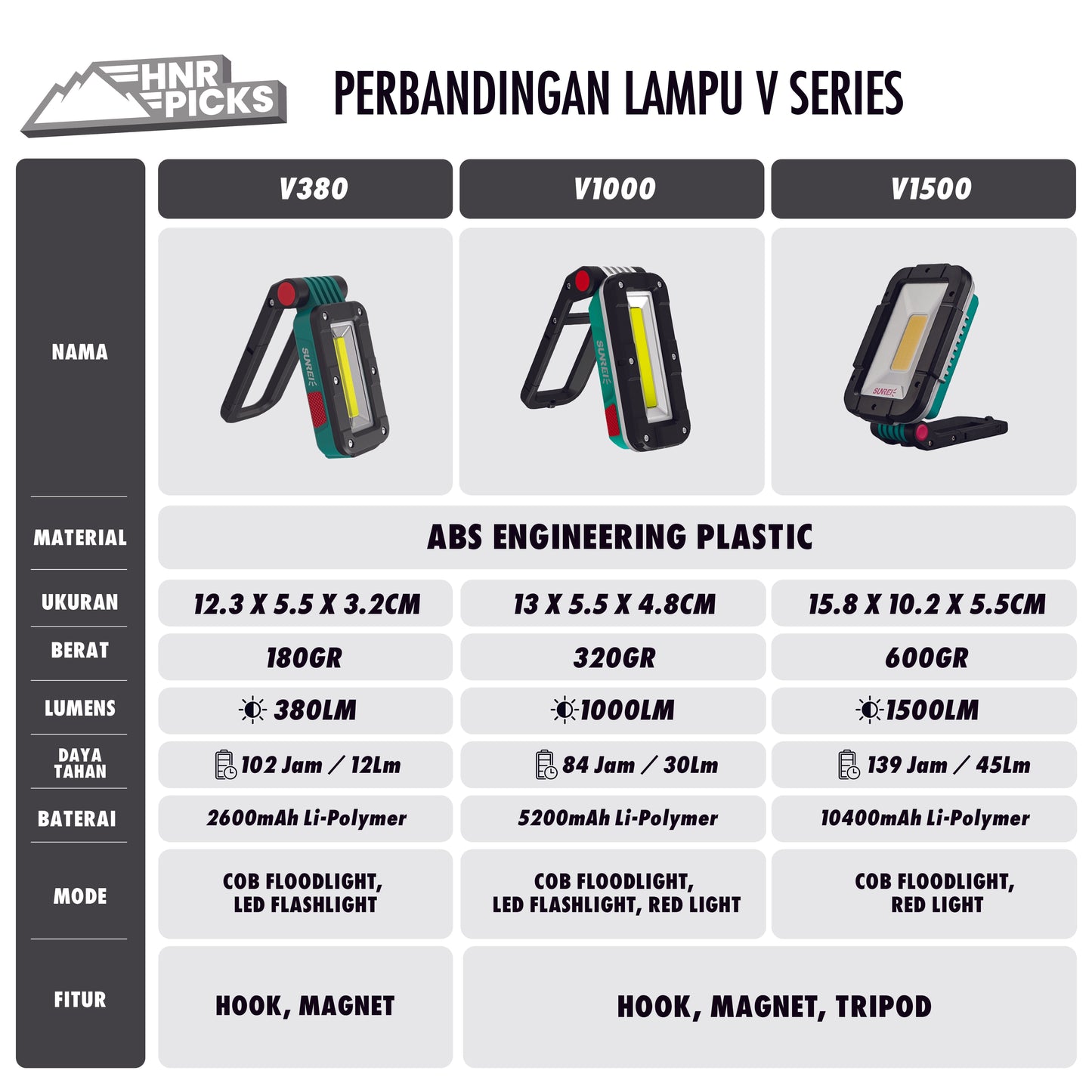 Sunrei Lampu Serbaguna V Series