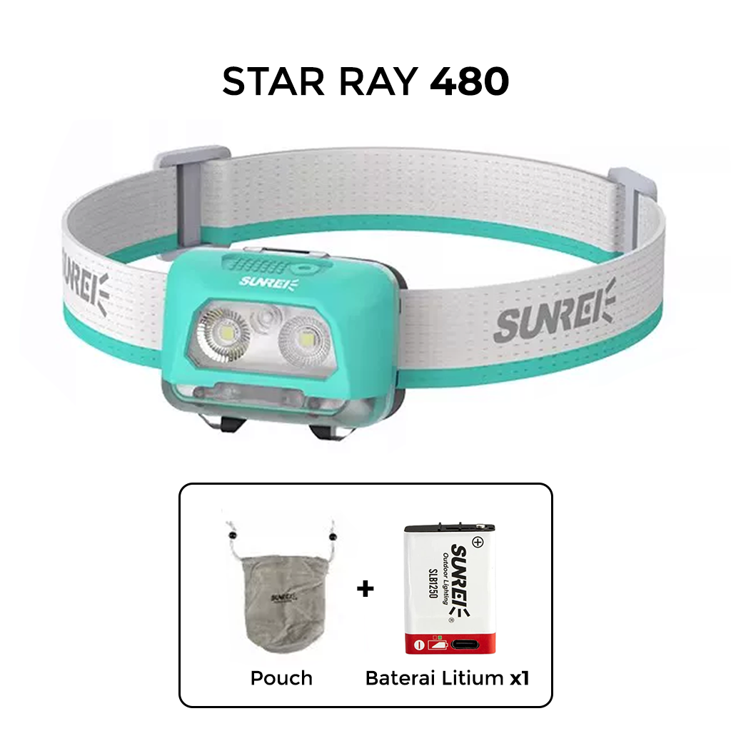 Sunrei Headlamp Star Ray Series