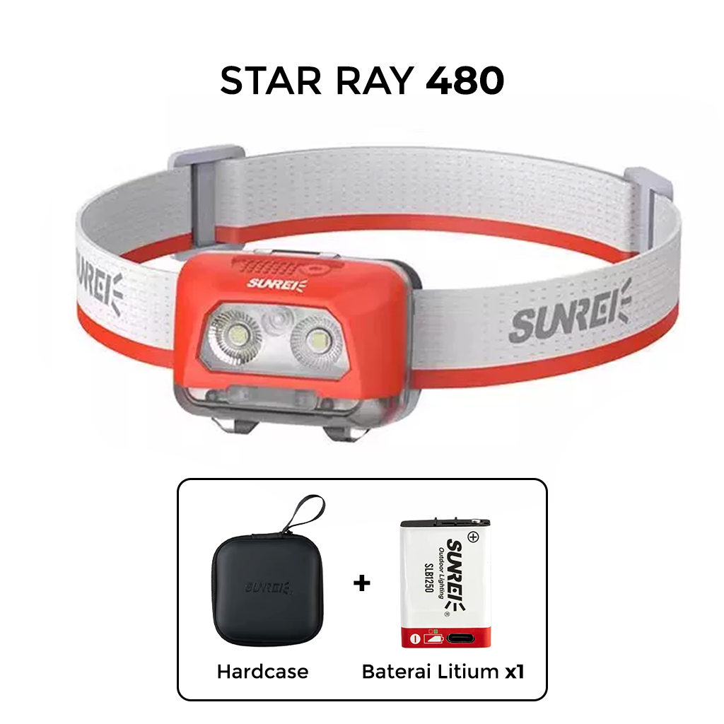 Sunrei Headlamp Star Ray Series