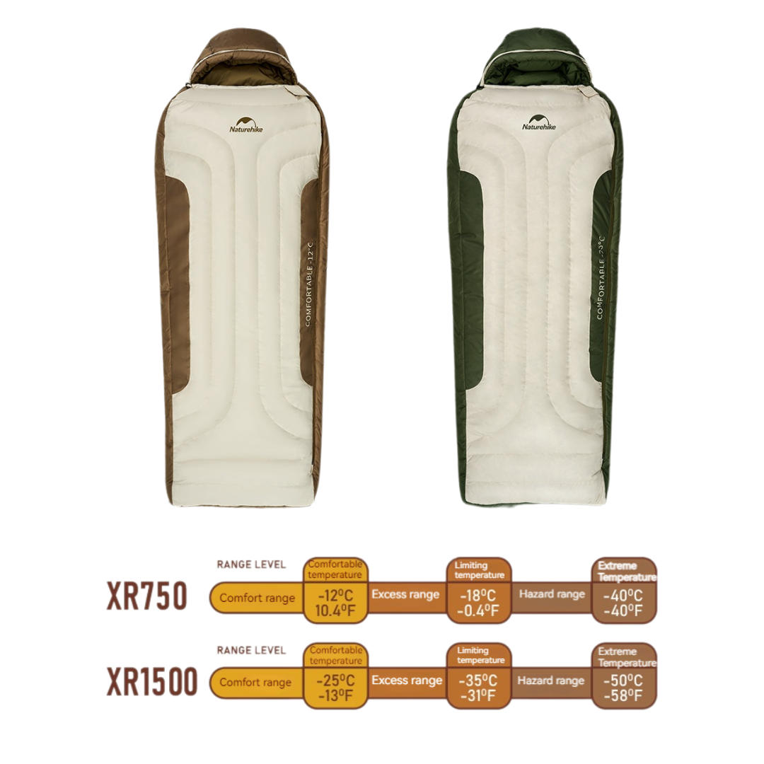 SLEEPING BAG NATUREHIKE CNH22SD007 XR750/XR1500 SINGLE SB GOOSE DOWN