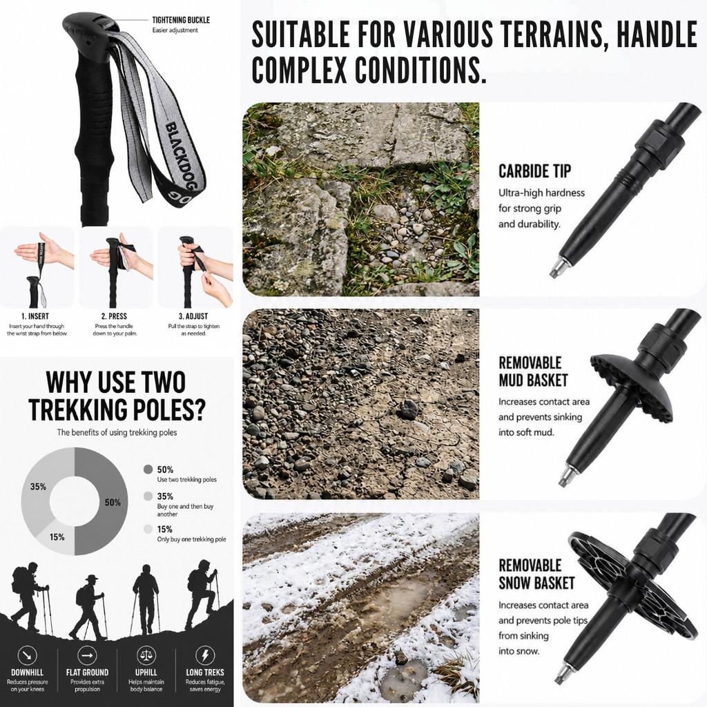 Blackdog Trekking Pole Qishan Pro Allumunium 7075 CBD2550DS011 Tongkat Hiking Pendakian Camping Trekpole Teleskopik Ringan