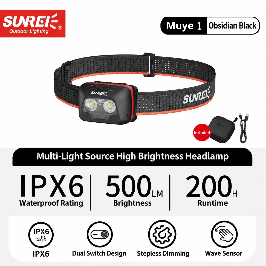 Sunrei Poseidon Zoom Headlamp