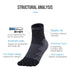 Aonijie E4819 Kaos Kaki Five Finger Socks