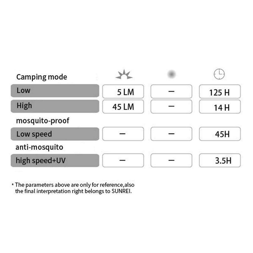 Sunrei CC Anti Mosquito Lampu Anti Nyamuk