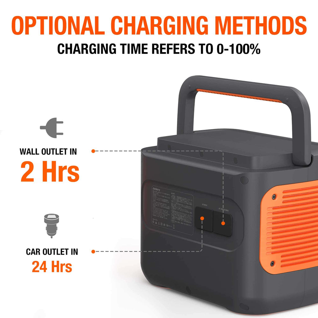 Jackery Explorer 2000 Pro Portable Power Station Solar Generator