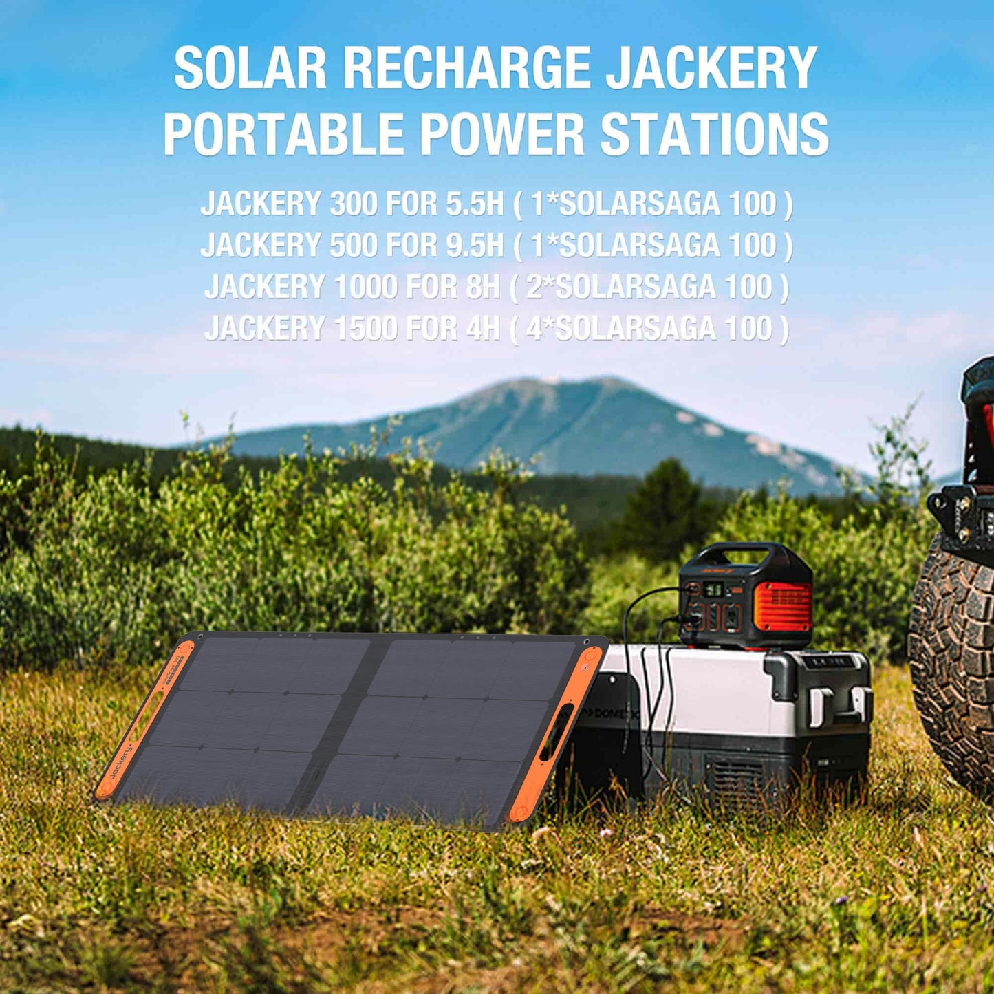 Jackery Portable Panel Solar Saga 100W Foldable Camping Waterproof