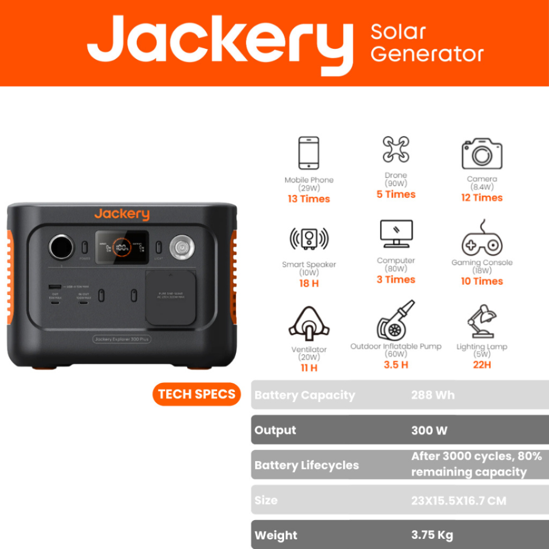 Jackery Explorer 300 Plus Portable Power Station Solar Generator - Power Bank Outdoor Hiking Camping