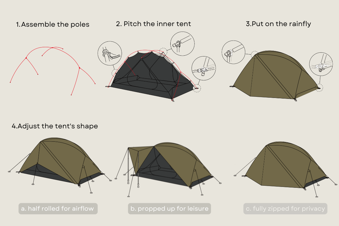 Firemaple Ultralight Tropics 2P Backpacking Camping Tent