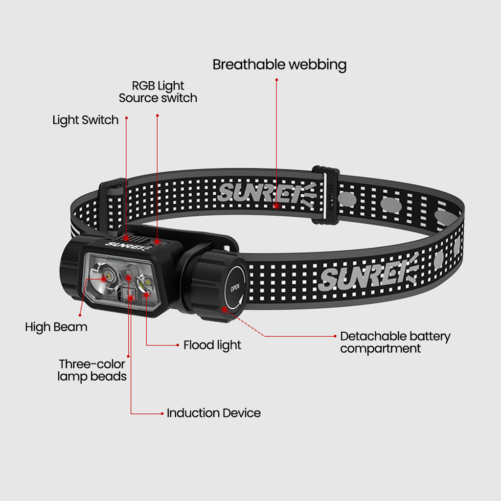 Senter Kepala Sunrei Headlamp Muye 4 Emergency Outdoor