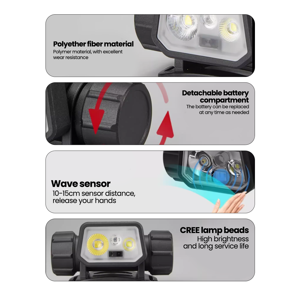 Senter Kepala Sunrei Headlamp Muye 4 Emergency Outdoor