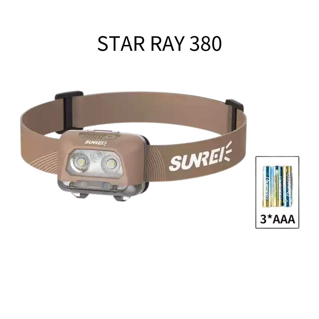 Sunrei Headlamp Star Ray Series