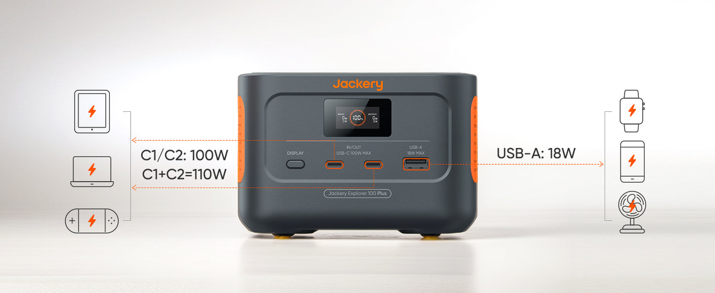 Jackery Explorer 100 Plus Portable Power Station Solar Generator - Power Bank Outdoor Hiking Camping