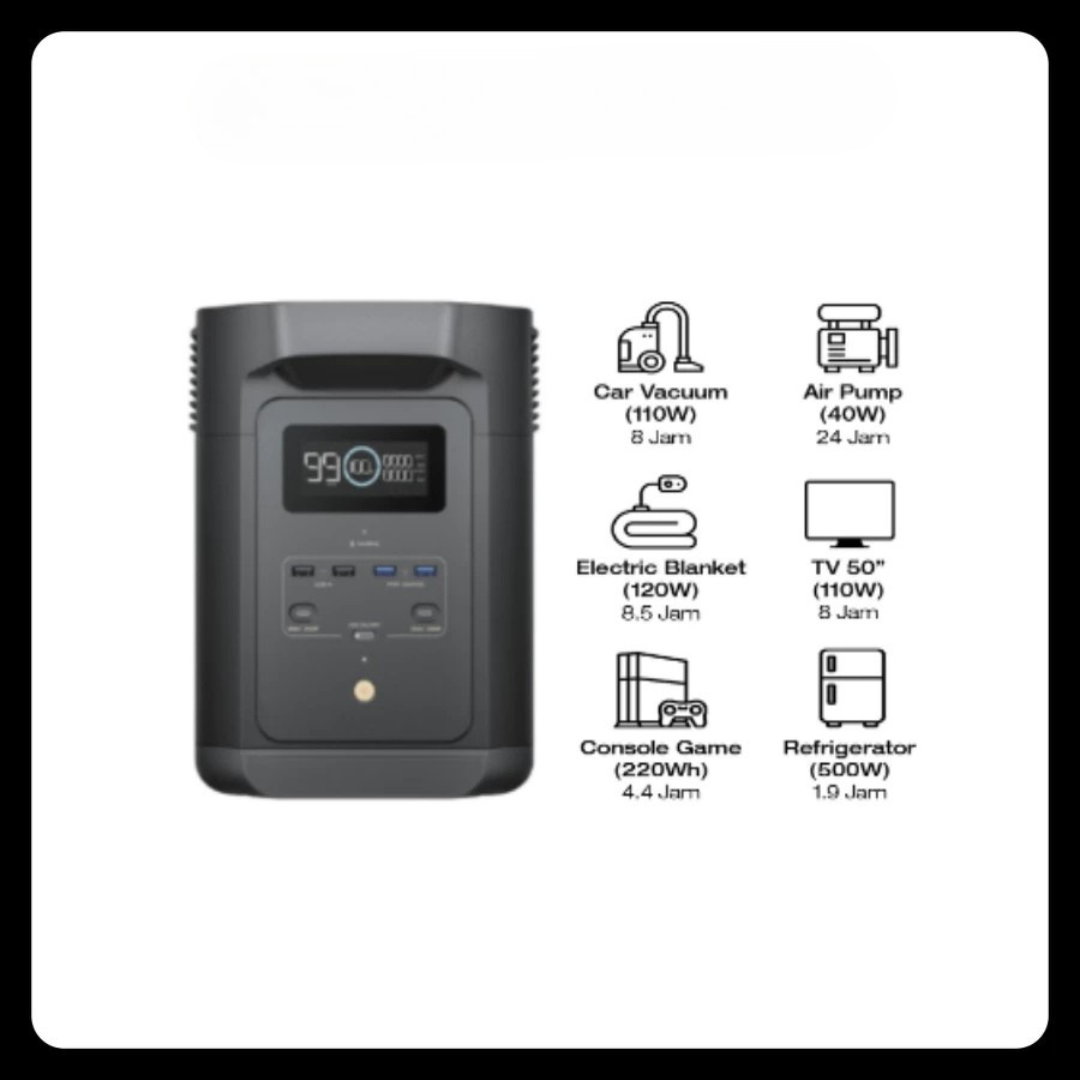 EcoFlow Portable Power Station E980 Genset Listrik 980 Wh 500 W Limited Black Edition