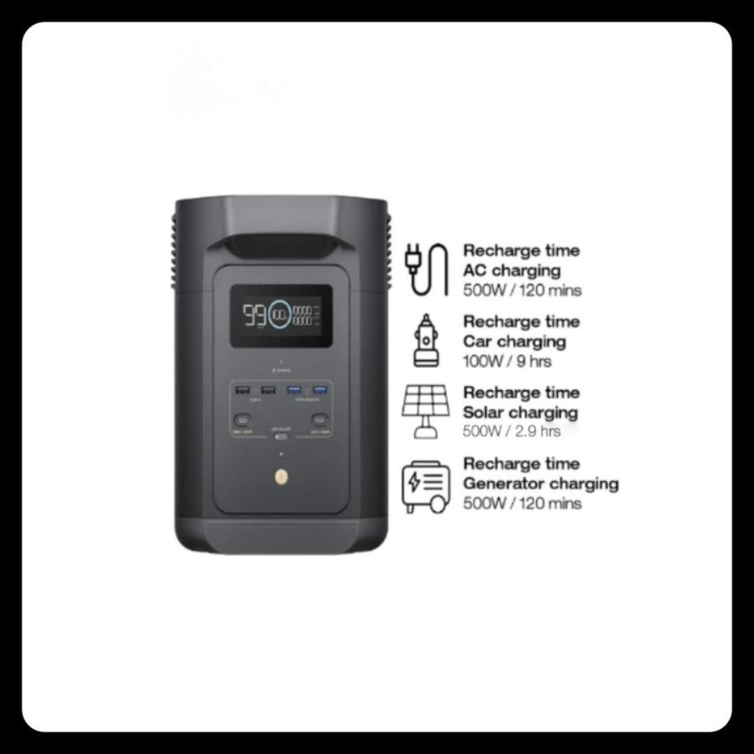 EcoFlow Portable Power Station E980 Genset Listrik 980 Wh 500 W Limited Black Edition