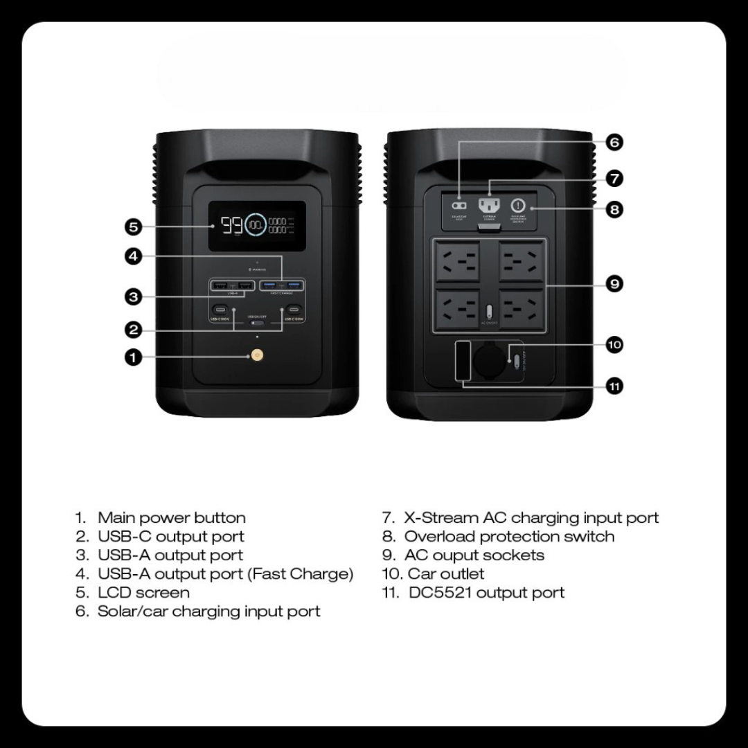 EcoFlow Portable Power Station E980 Genset Listrik 980 Wh 500 W Limited Black Edition