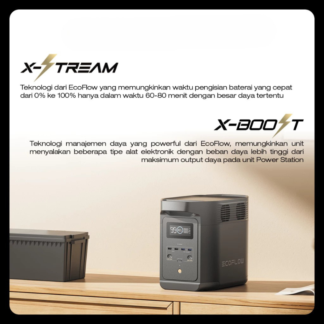 EcoFlow Portable Power Station E980 Genset Listrik 980 Wh 500 W Limited Black Edition