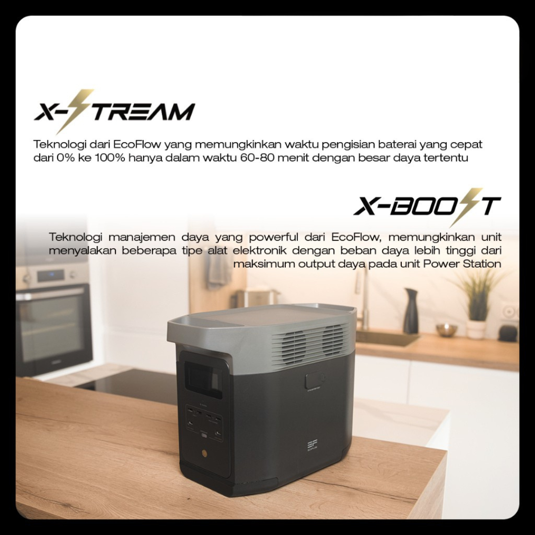 EcoFlow DELTA 2 1024Wh 1800W-2200W Power Station Solar Generator LFP Camping