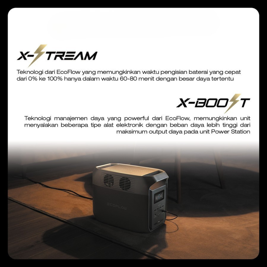 EcoFlow NEW Delta 3 Portable Power Station 1024 Wh 1800W Professional UPS