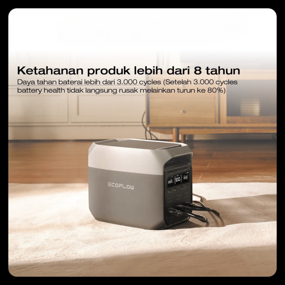 EcoFlow NEW Delta 3 Portable Power Station 1024 Wh 1800W Professional UPS