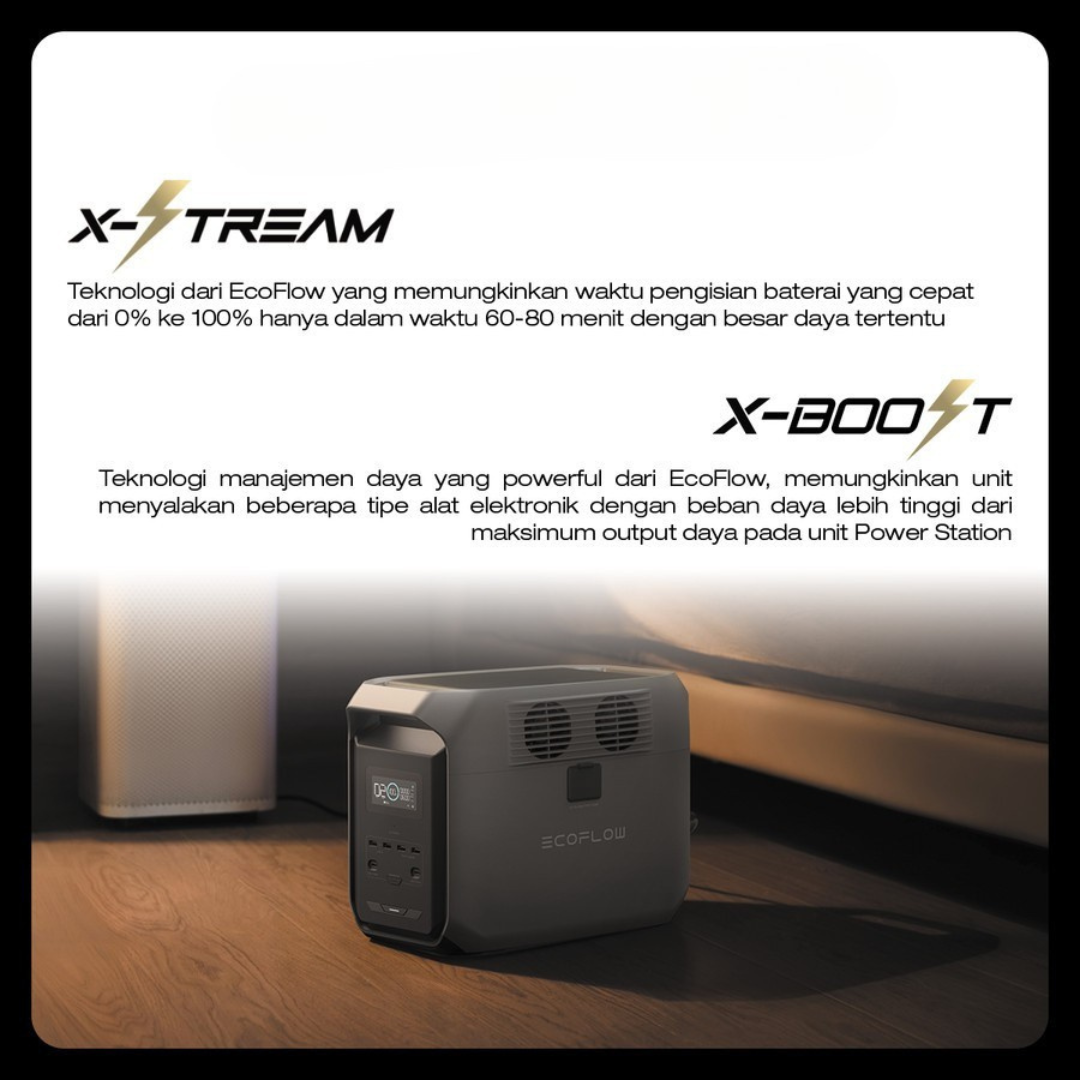 EcoFlow NEW Delta 3 1500 Portable Power Station 1536 Wh 1800W Professional UPS